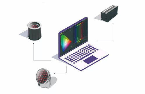 2019光亞展3.1館B17丨浩洋電子邀您共鑒城市之光