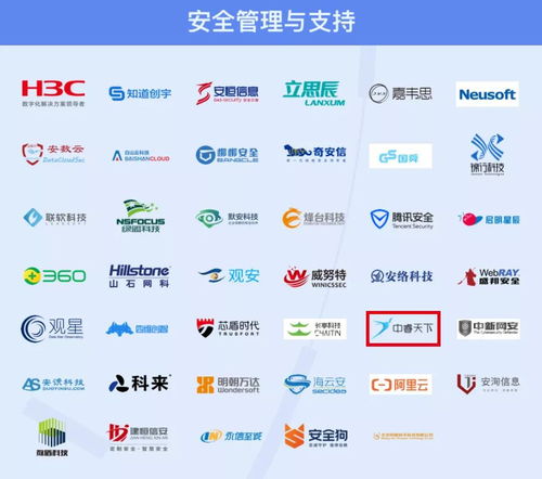 2020網絡安全產業鏈圖譜發布 中睿天下憑實力脫穎而出